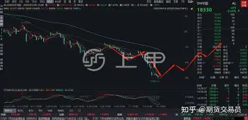 2022f1摩纳哥正赛回放